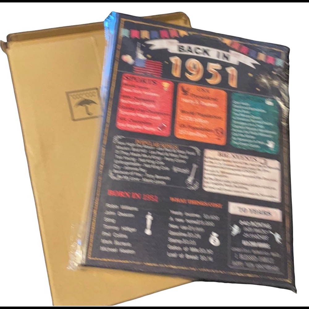 NIB Back In Canvas - Picture 3 of 4